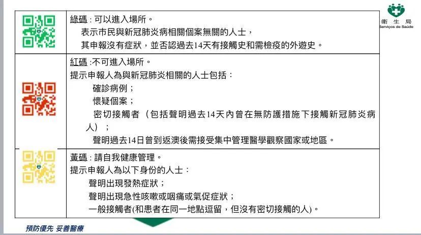 精准一码免费公开澳门，最佳精选解释与落实