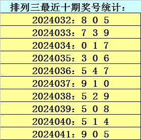 澳门六合和彩生肖图，探索2024-2025年的生肖运势与预测