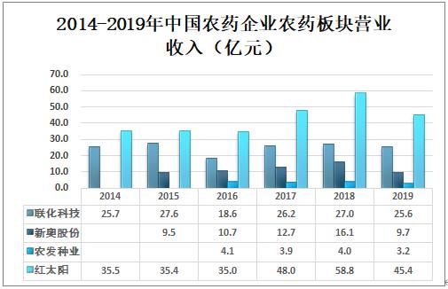 精选解析大全，关于新奥今晚资料的深度探讨与解析（精选篇）