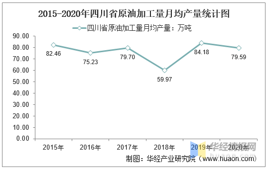 上饶银行在广东省的排名及其发展分析