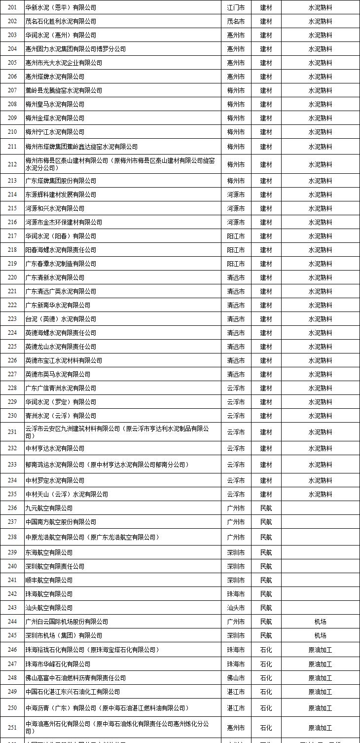 广东农业温室有限公司，引领现代农业科技，推动绿色产业创新