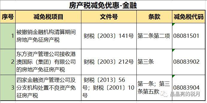 房产契税计算指南，了解、掌握与合理应用