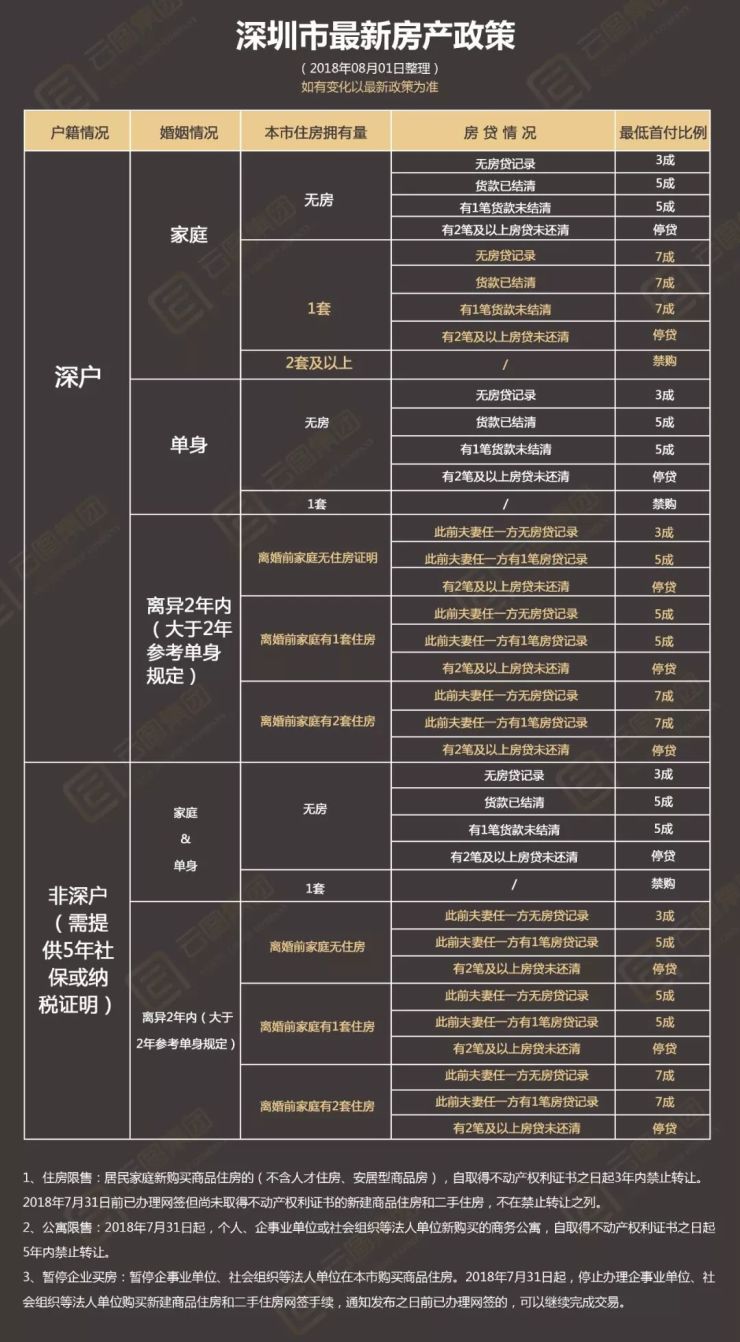 房产热点新闻深度解读，市场趋势、政策影响与未来展望