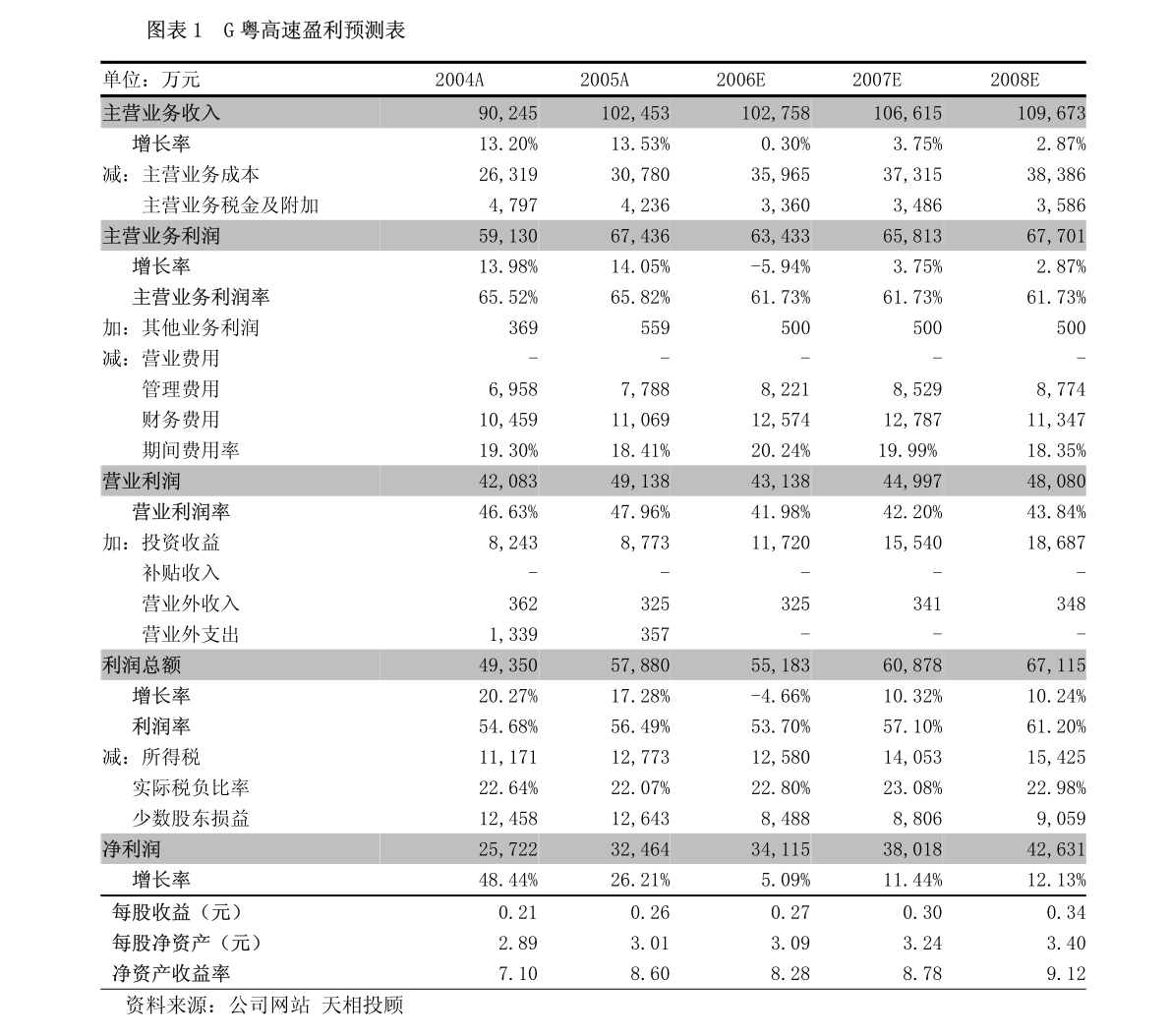 广东青蛙科技有限公司，创新科技的先驱者