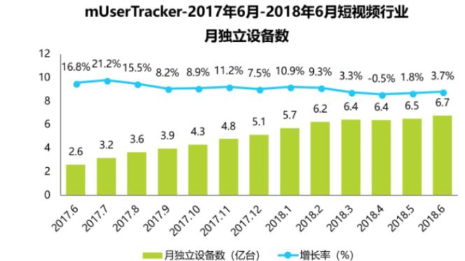 广东省抖音企业的崛起与挑战