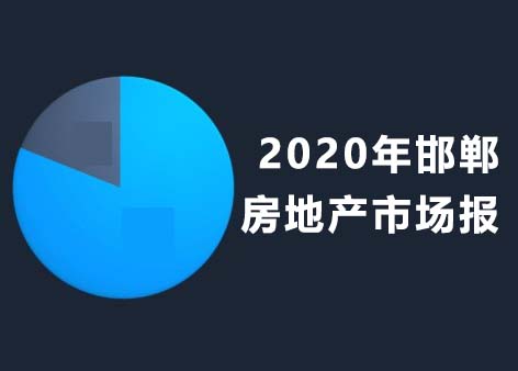 邯郸房产新闻，市场走势、政策解读与未来展望