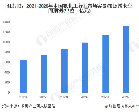 江苏武氟环保科技，引领氟化工行业的绿色革命