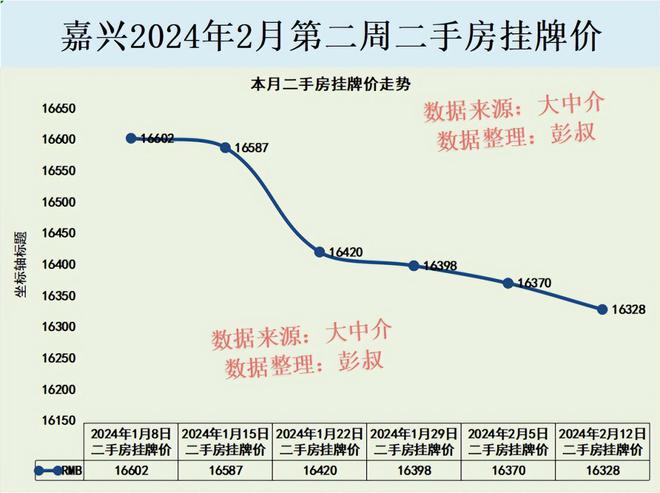 嘉兴房产限售，政策背后的考量与影响