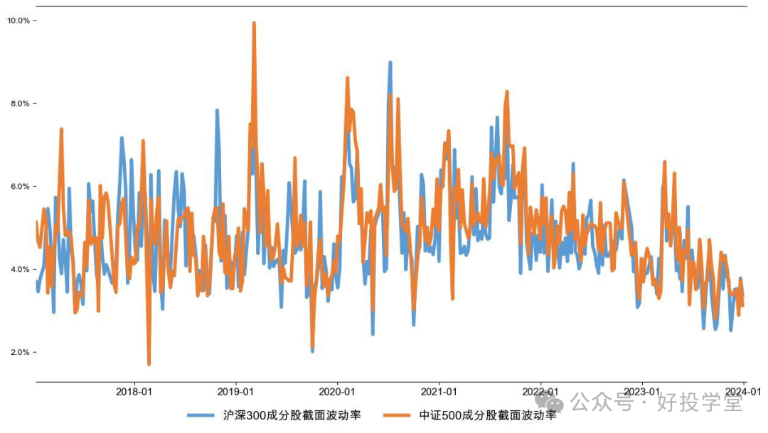 2024私募量化股票策略崛起，四大动向引领投资新看点