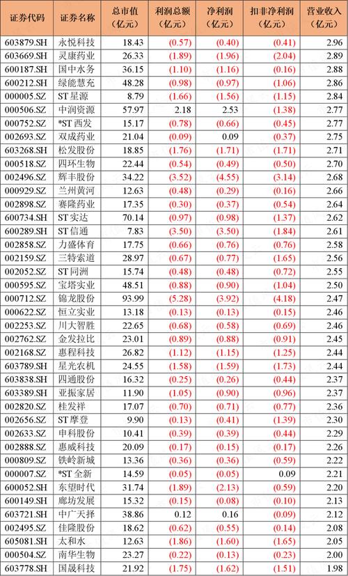 金石保险盘下午异动，股价飙升5.02%引关注