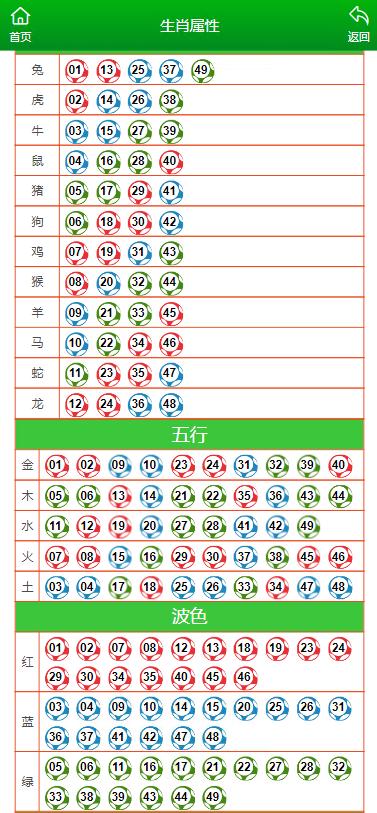 马会传真资料澳门澳门传真——精选解释与落实策略