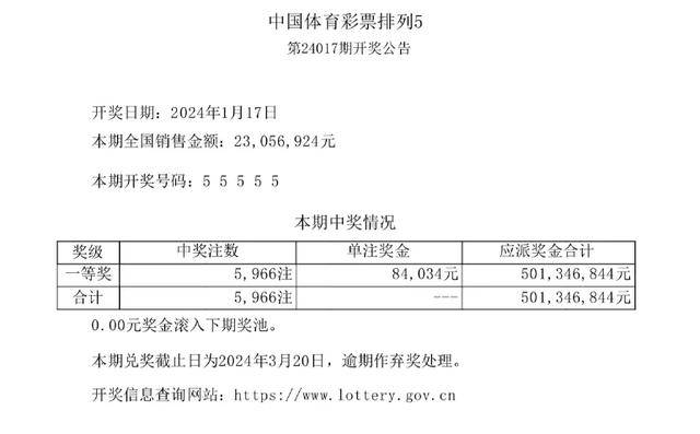 解析澳门博彩业未来趋势与富强理念的落实——以澳门博彩业在2024-2025年的展望为例