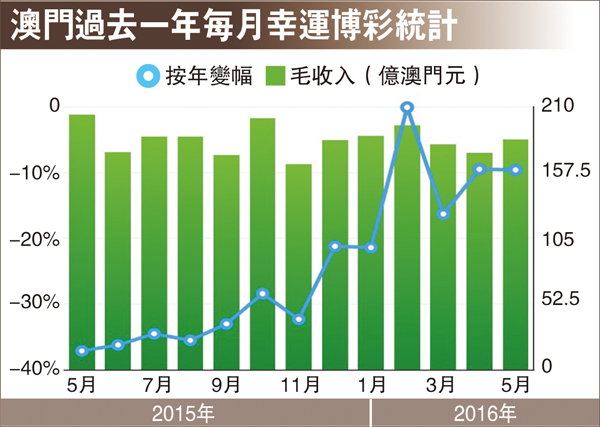 澳门今晚开奖预测与解析，探寻幸运之门的关键