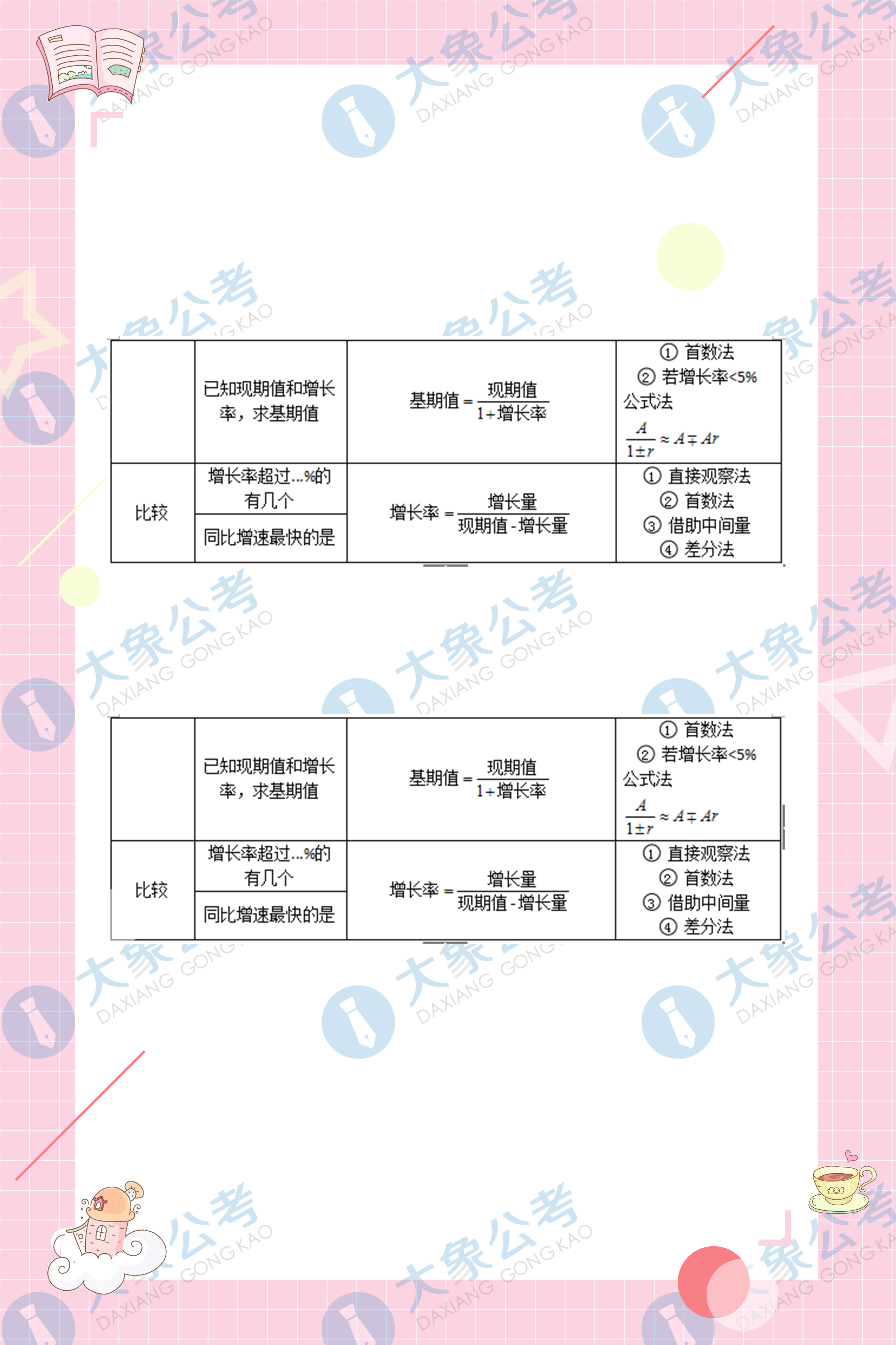 二四六天天彩资料大全网更新方法与文明解释解析落实