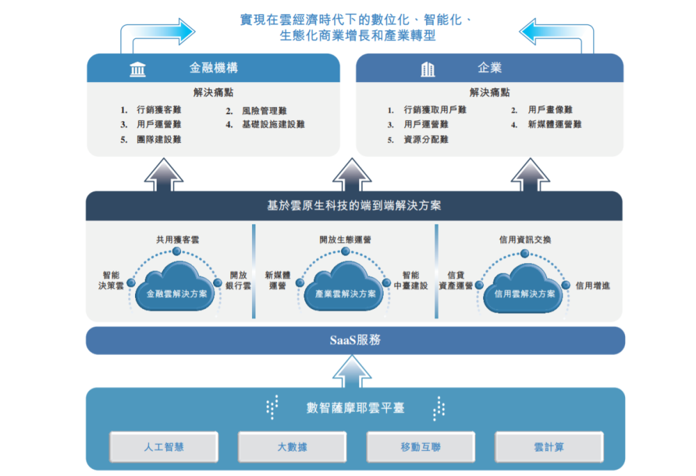 新奥管家婆香港运营展望与富强解析落实策略