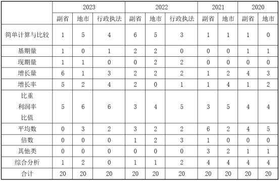 澳门彩票资料解析与未来趋势预测——以2024-2025年为焦点