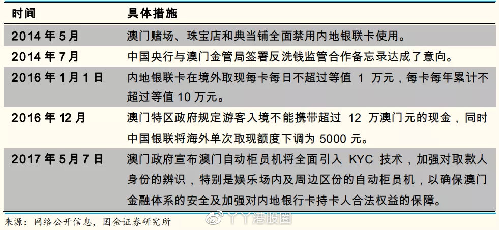 澳门平特一肖100%准资点评与文明解释解析落实探讨