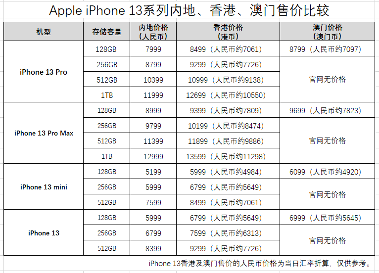 新澳门一码一肖一特一中水果爷爷，解析与精选策略