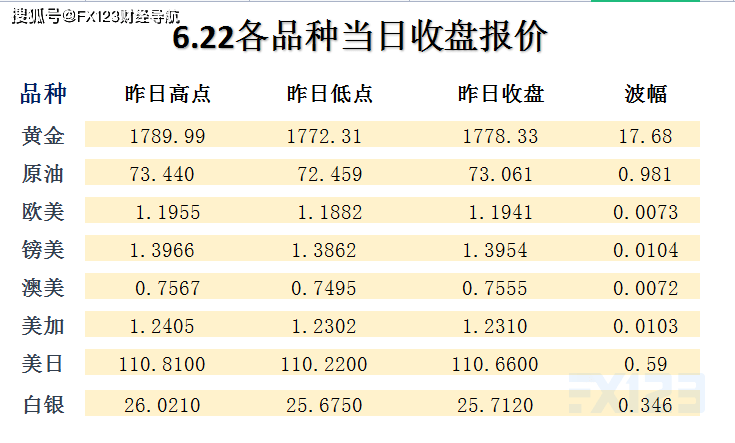 第261页