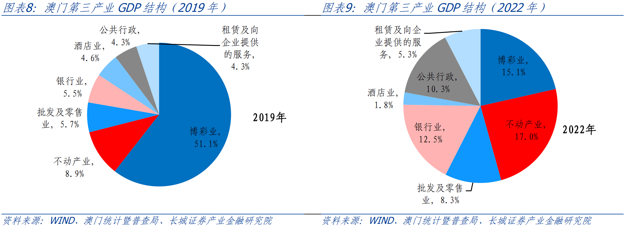 澳门彩票4949三期内的神秘规律与文明解析解析落实策略