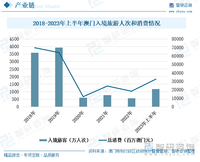 澳门天天开好彩大全正版优势评测，展望2024-2025年最佳精选解释与落实策略