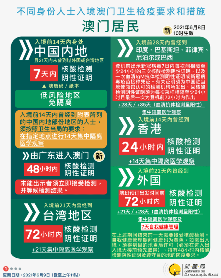 澳门最准的一码一码精选资料解析大全，探索真实与准确性的边界