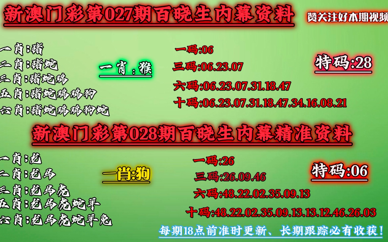 今晚澳门必中一肖一码解析与文明投注的落实