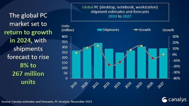 澳门免费公开资料的未来展望，解析落实与精选解释（2024-2025年）