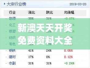 关于新奥天天资料免费大全的解析与落实策略（精选解析版）