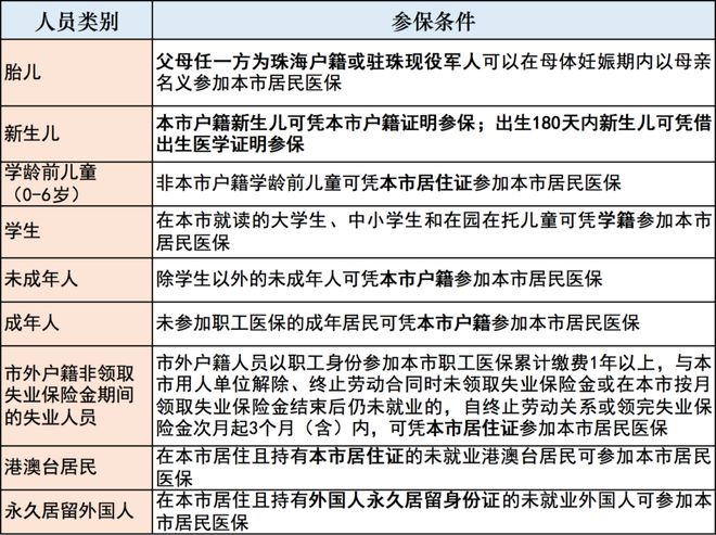 广东省因公出差补助标准详解