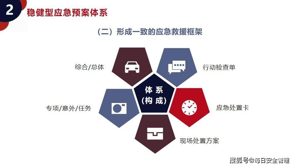 广东省的应急管理，构建高效应急体系的探索与实践